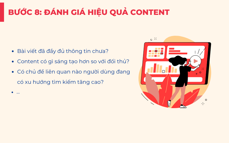 Đánh giá hiệu quả Content