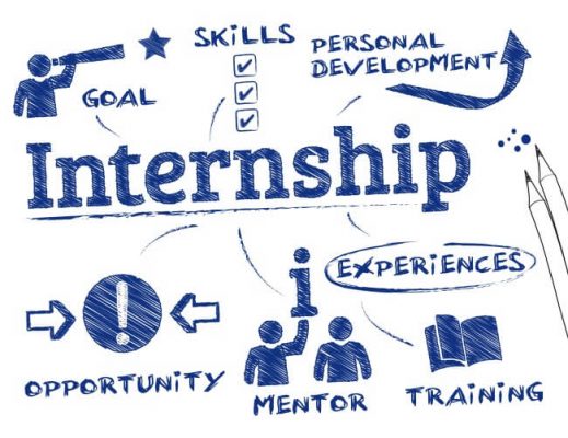nên học IELTS để có cơ hội làm được làm việc và training tại nước ngoài