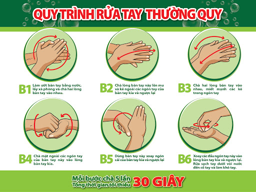 Các bước rửa tay thường quy