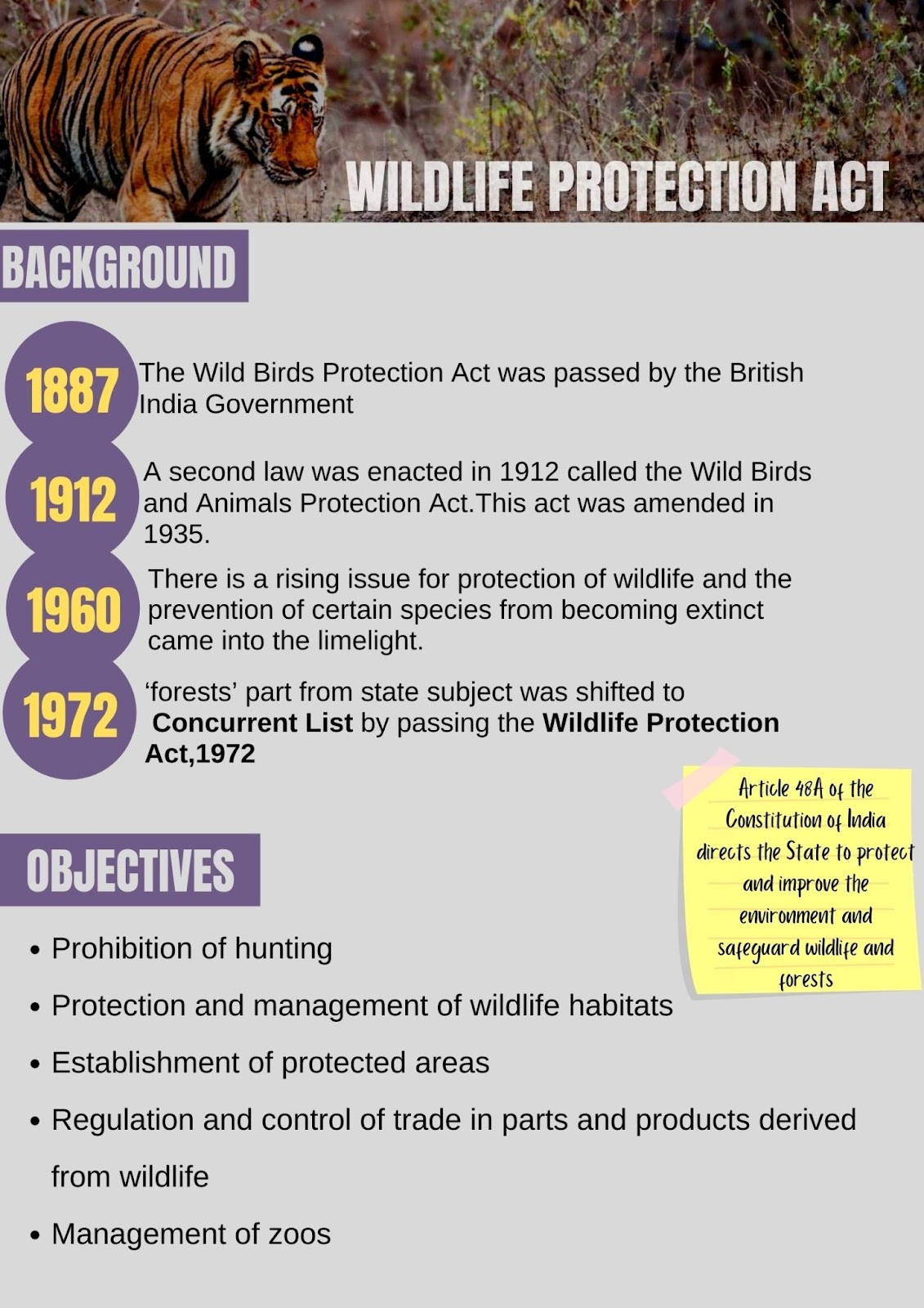 Wild Life (Protection) Amendment Bill, 2021 - NextIAS