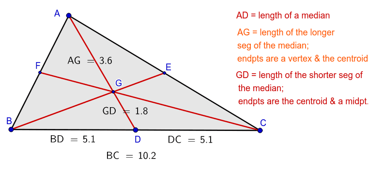 Median of a Triangle