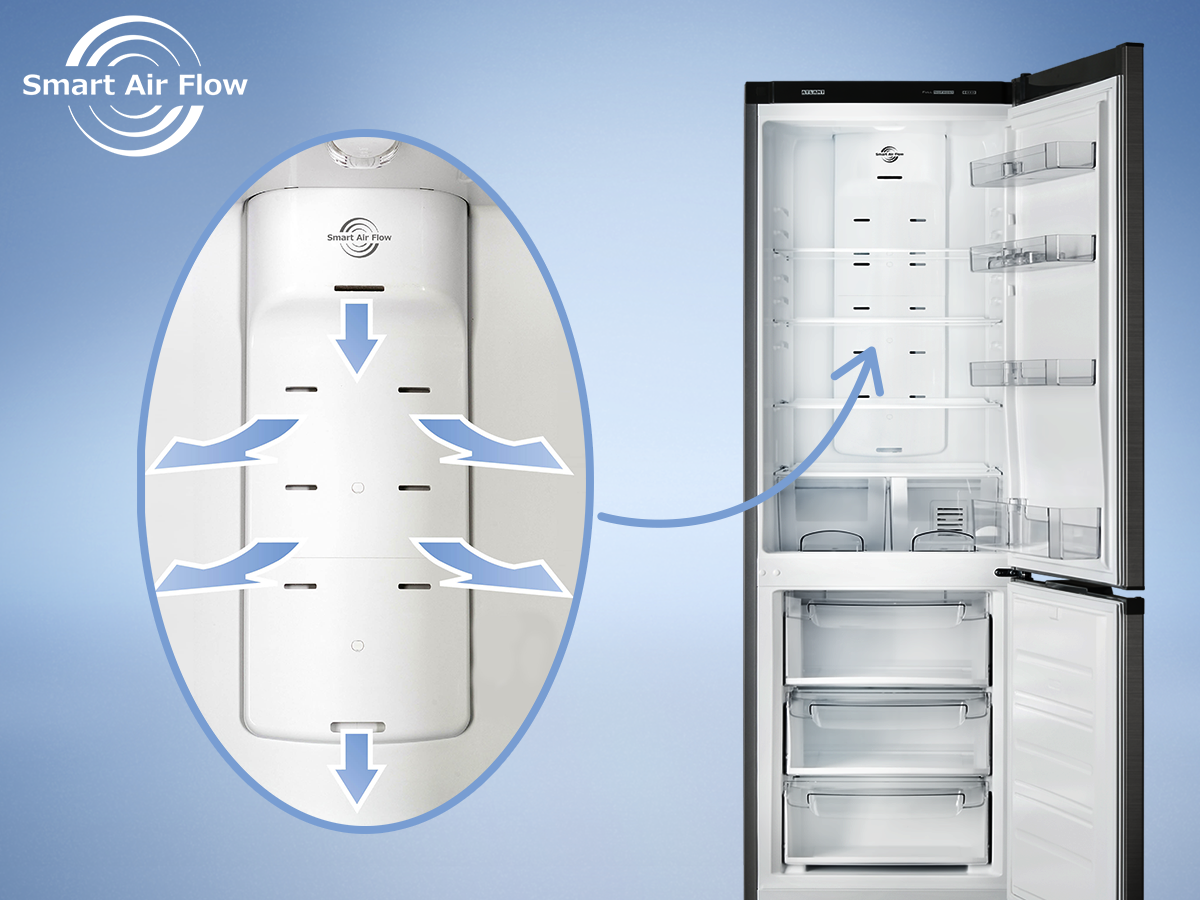 Размораживание холодильника no frost. Система no Frost в холодильнике что это. Система ноу Фрост Атлант. Холодильник LG системы no Frost. Система ноу Фрост в холодильнике.