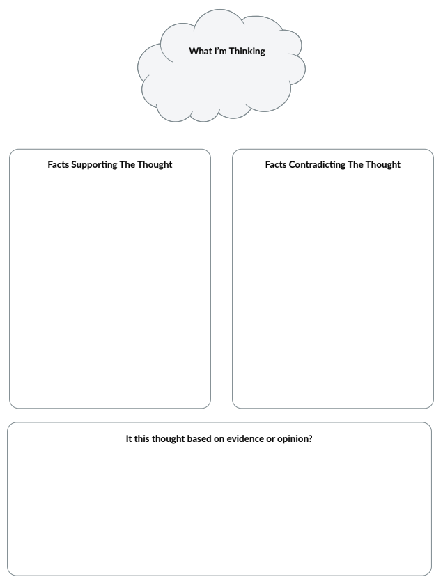 diy cbt cognitive behavioral therapy worksheets eating enlightenment