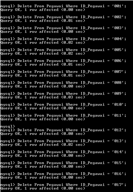 C:\Users\Aras\Documents\Tugas semester 1\Basis data\Tugas besar\6 Update & Delete\Delete\Delete 2.PNG