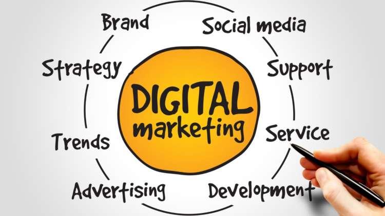 How to start a Digital Marketing agency