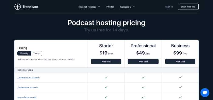 15 Best Podcast Hosting Platforms 62