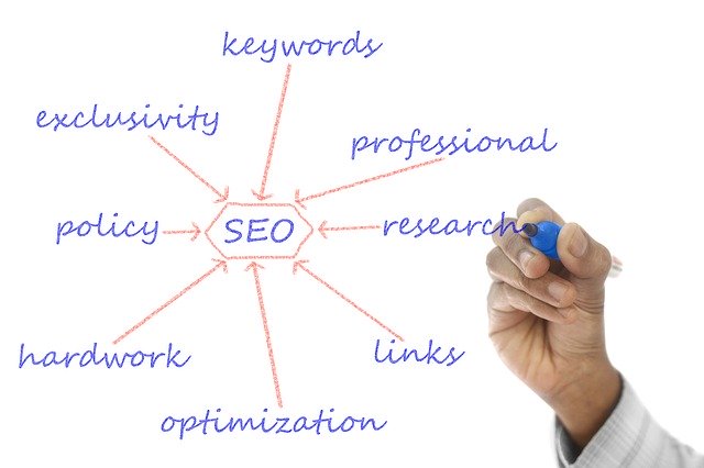 set-up a digital marketing campaign