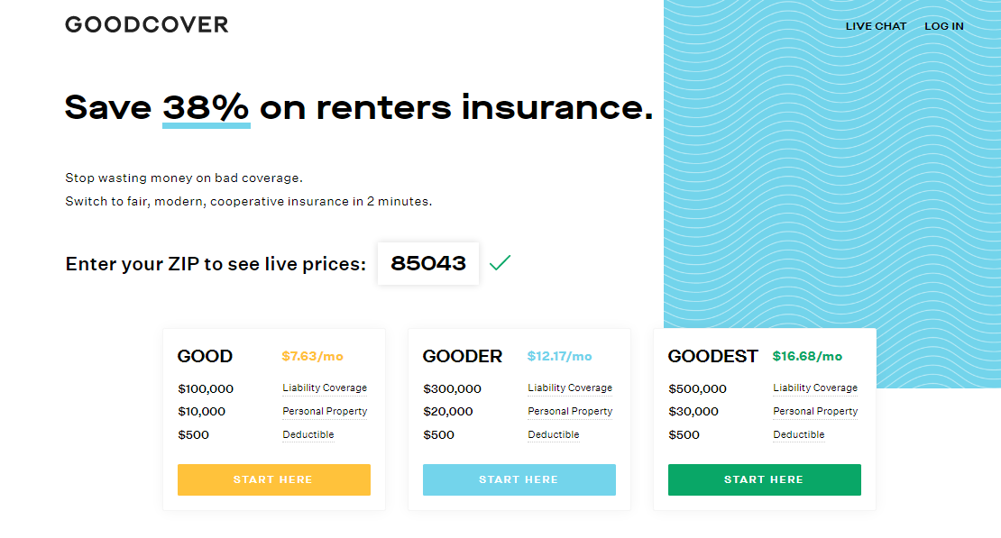 Your Ultimate Guide to Arizona Renters Insurance