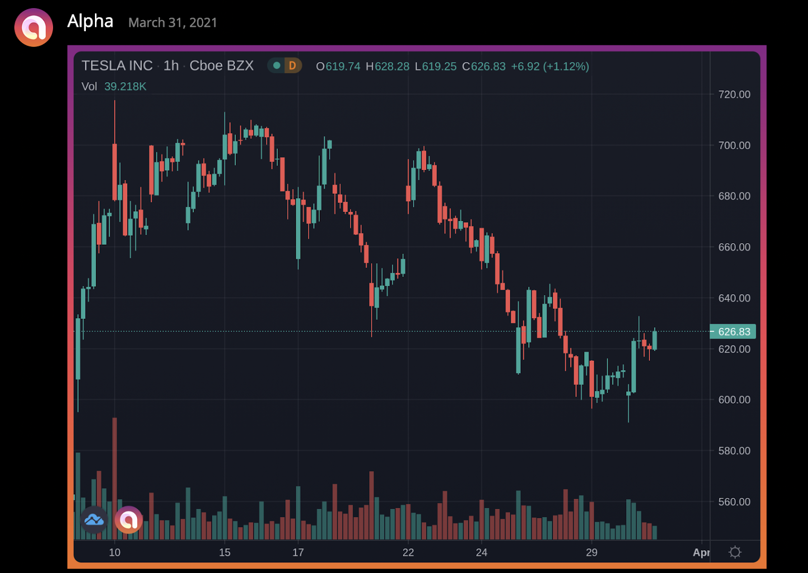 alpha_trading_terminal