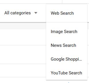Google Trends Helps You Discover Suitable Images to Include in Blog Posts