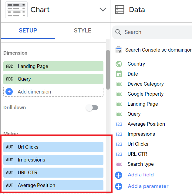 Chart setup dimensions