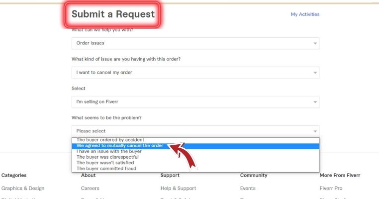 How to Cancel Fiverr Order?