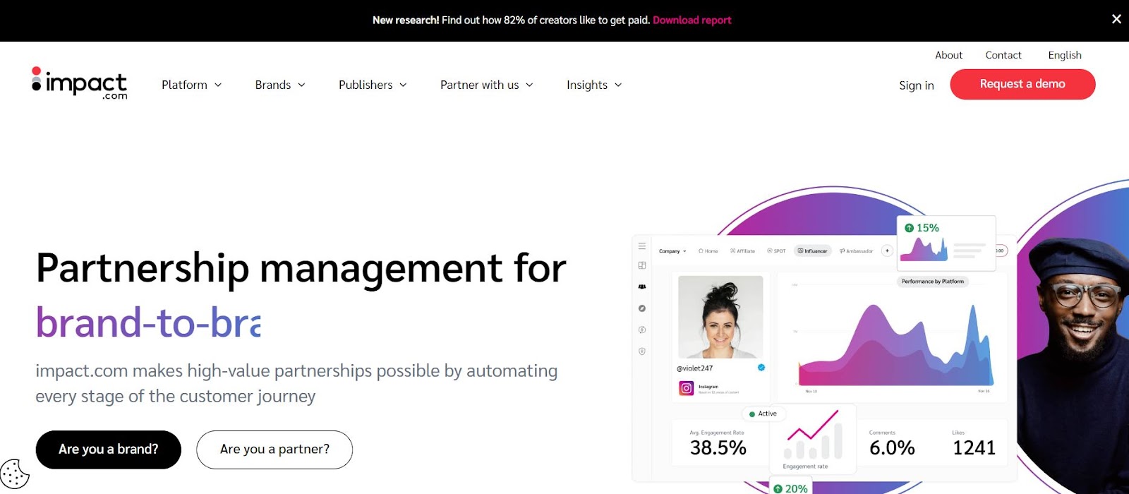 Impact.com: Websites for Affiliate Marketing