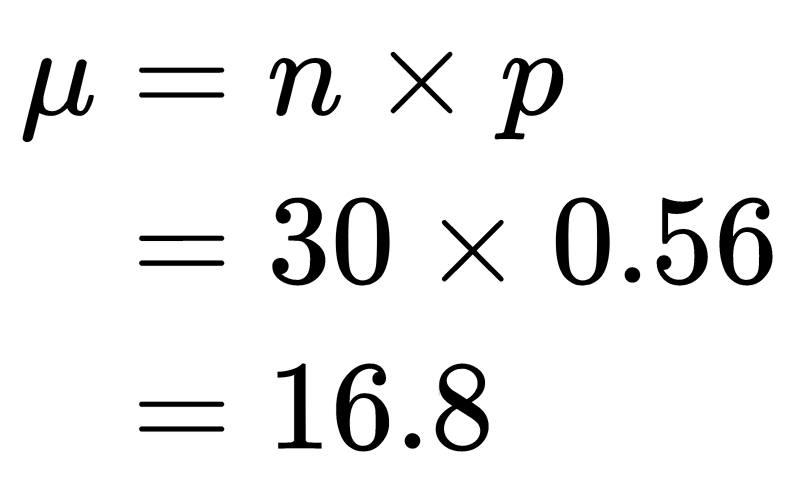 \begin{equation} 
\begin{split}
\mu &= n \times p\\
&= 30 \times 0.56\\
&= 16.8
\end{split}
\end{equation}