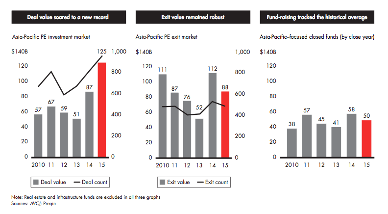 fund asian stock market stabilization