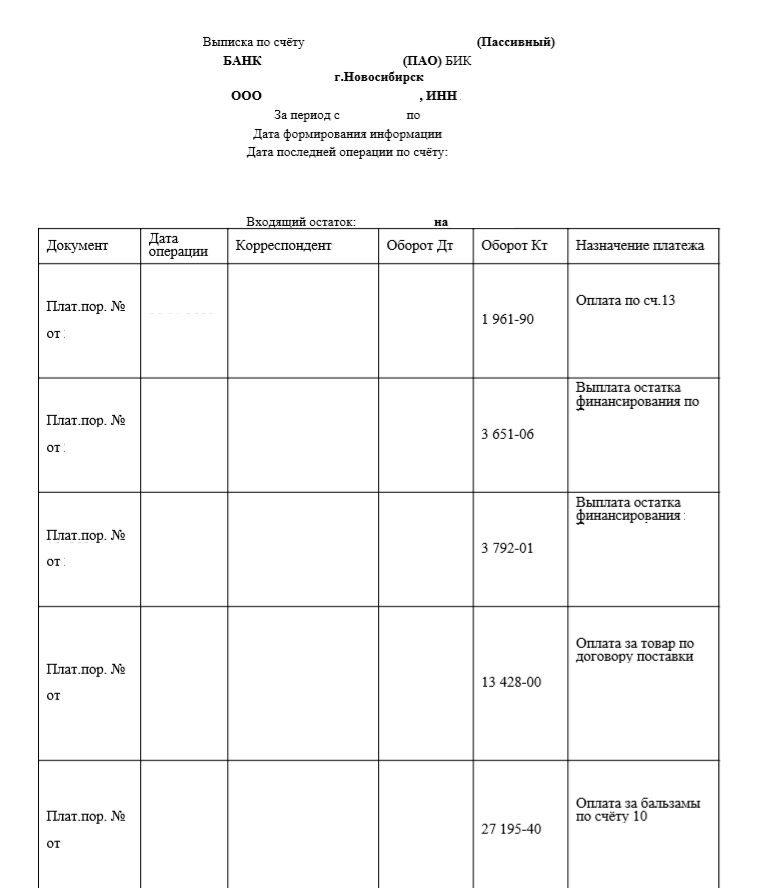 Выписка Банка По Расчетному Счету: Образец Заполнения — ПоДелу.Ру