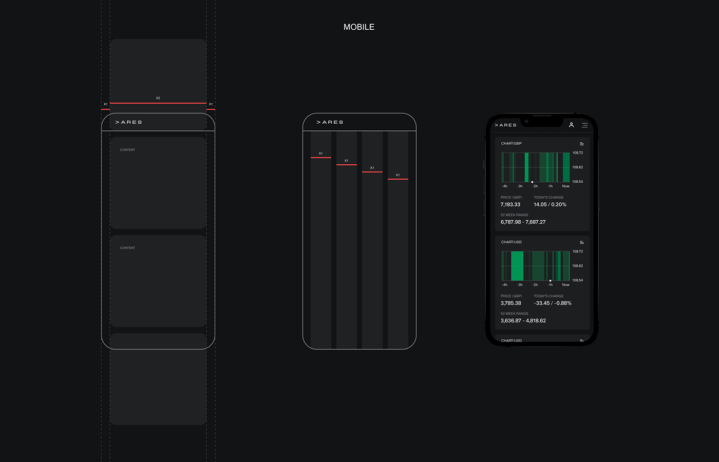 app branding  dashboard dataviz desktop finance Interface mobile UI ux