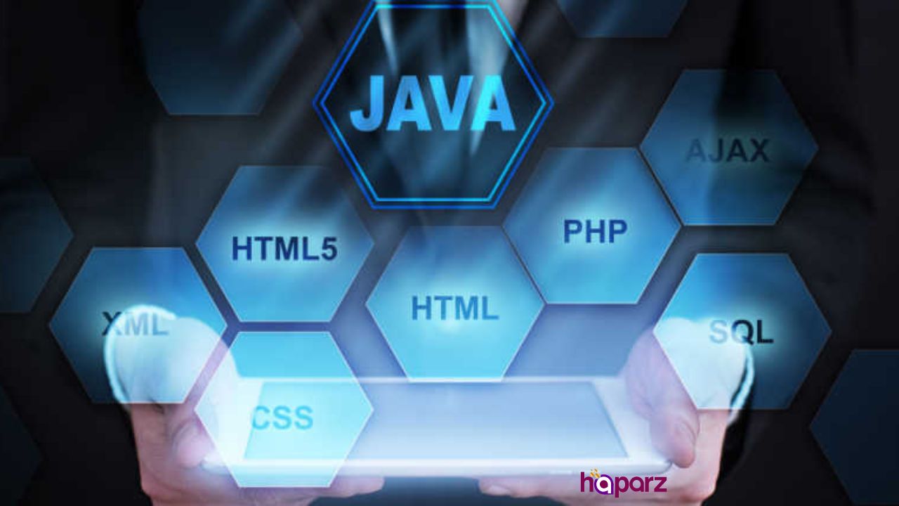 Hire Java Developer in Australia