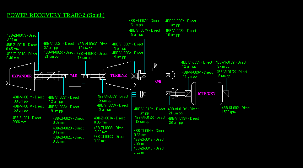 machine monitoring system diagram