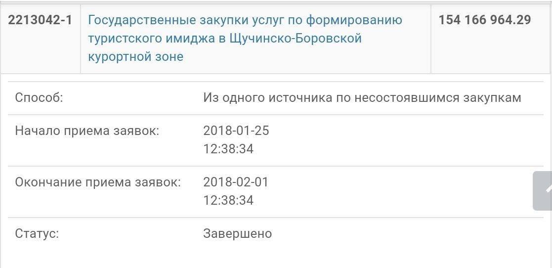 Выигрывают свои: как Управление делами президента Казахстана проводит госзакупки