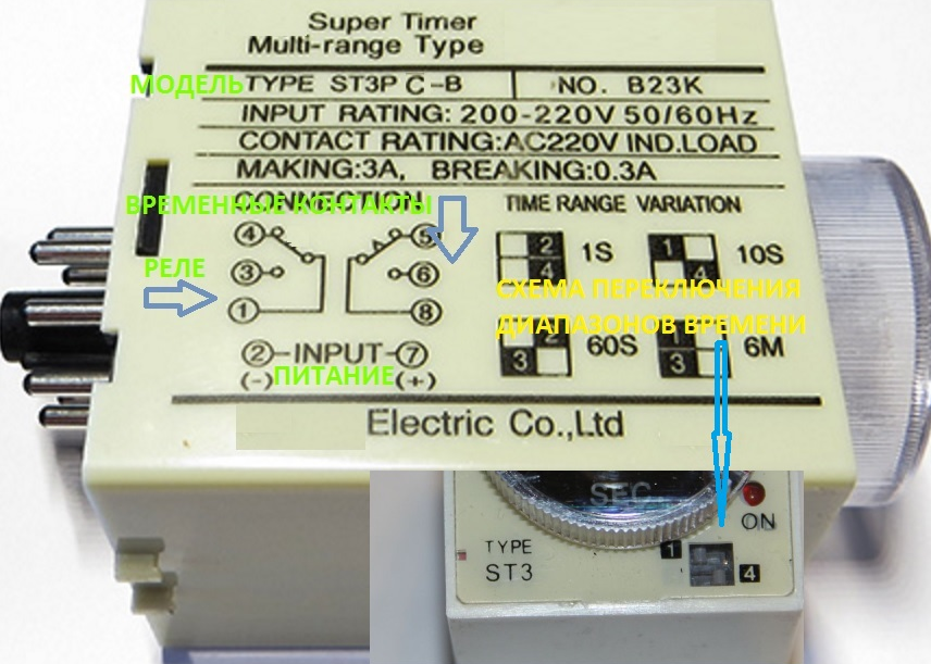 Таймер 3 2. Таймер st3p. Реле времени Fuji Electric st3p UК 220 В. Реле времени Type st3p. Fuji super timer st3p.