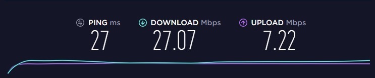Speed test without VPN