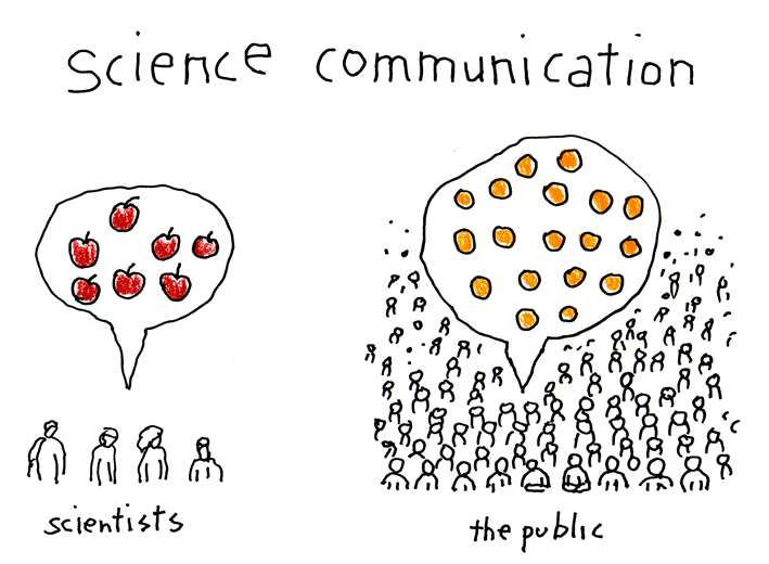 A cartoon with the heading “science communication”. On the left is a panel of four scientists communicating science with each other. On the right side, in a panel, there are thousands of “people” listening to one or two people who are presumably “scientists” or “science communicators”.