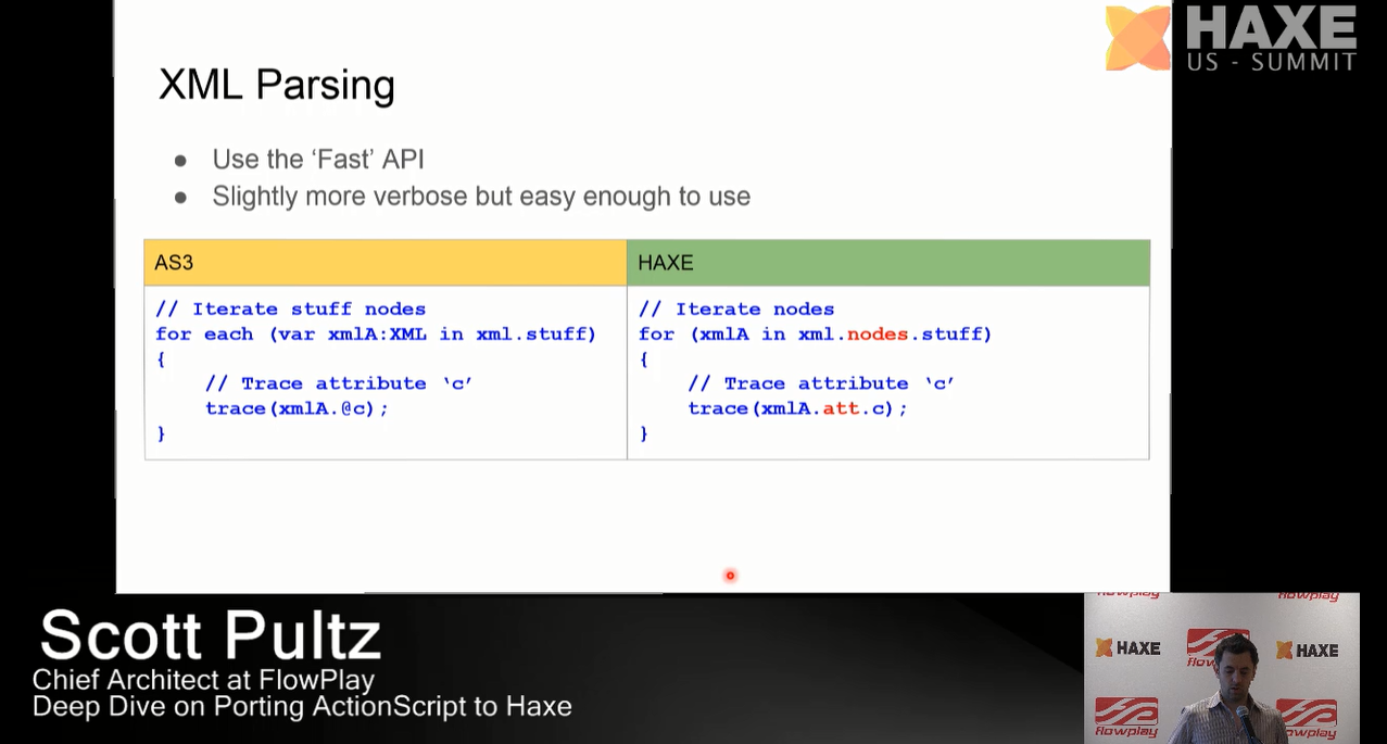 XML Parsing