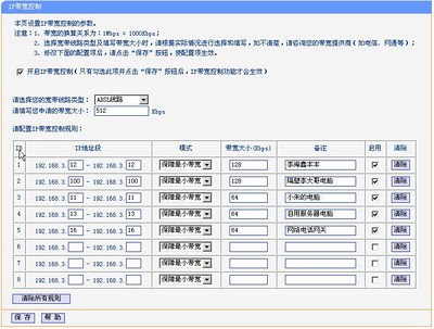 IP带宽控制