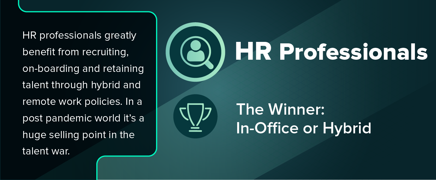 2022 Guide to Picking a Workplace Model: Remote vs. Hybrid vs. In-Office