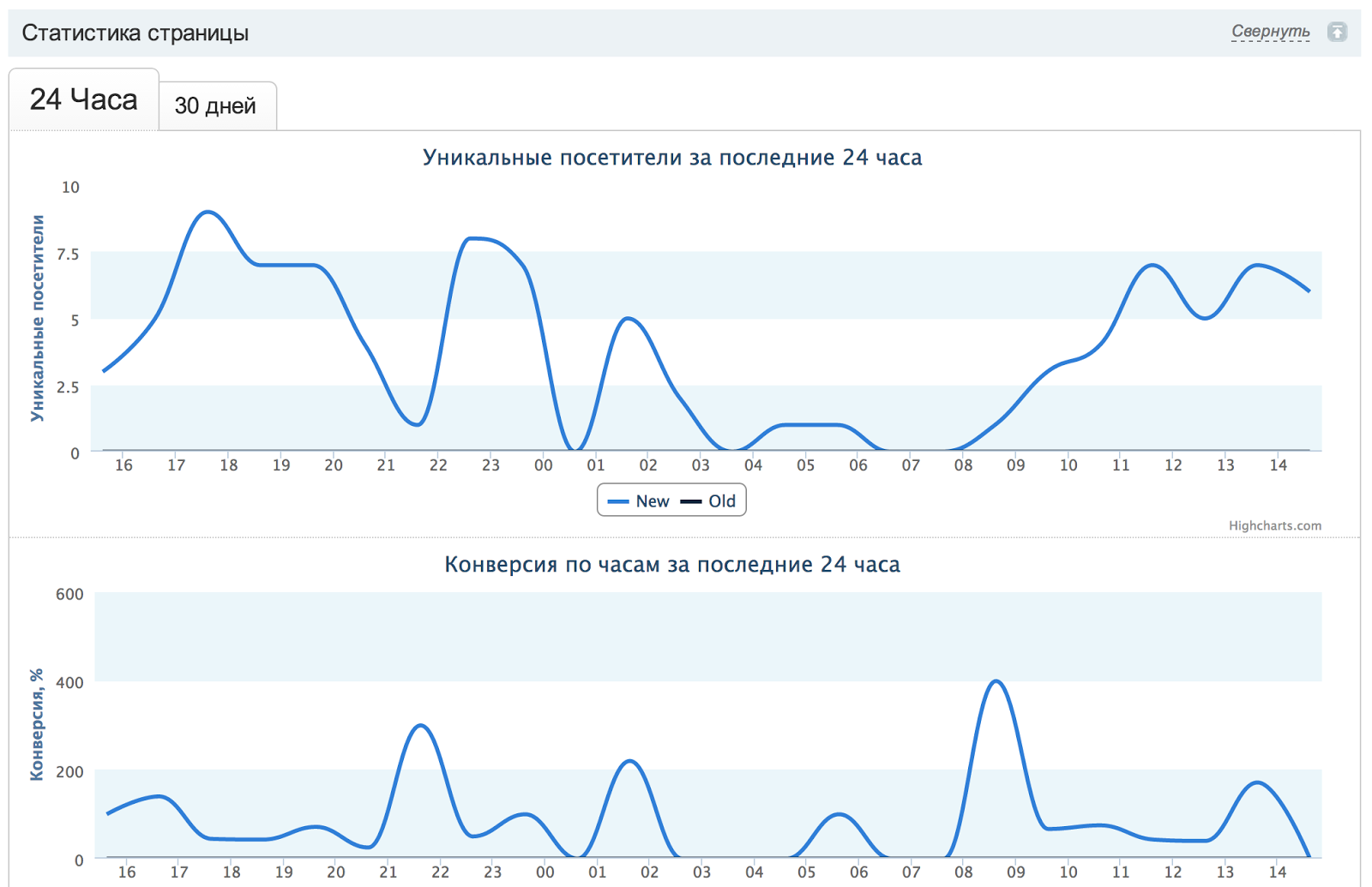 Снимок экрана 2014-04-29 в 14.39.18.png