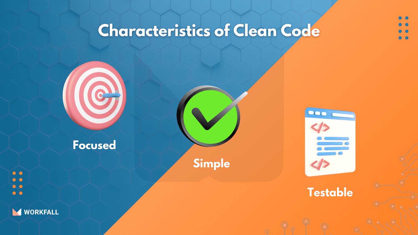 Dependency Injection - Characteristics of Clean Code
