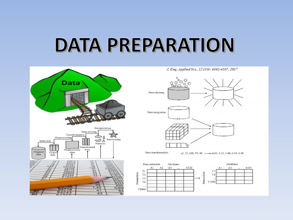 The Path To A Data Prep Unicorn Job