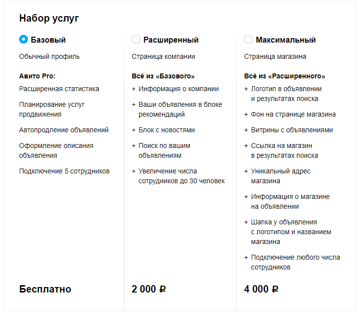 Авито комиссия с 8 апреля 2024. Расценки на авито магазин. Авито магазин тарифы. Профиль на авито магазина. Тарифы авито для бизнеса.