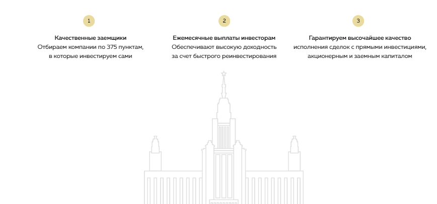 Обзор компании &#171;Столица инвестиций&#187;: условия сотрудничества, отзывы