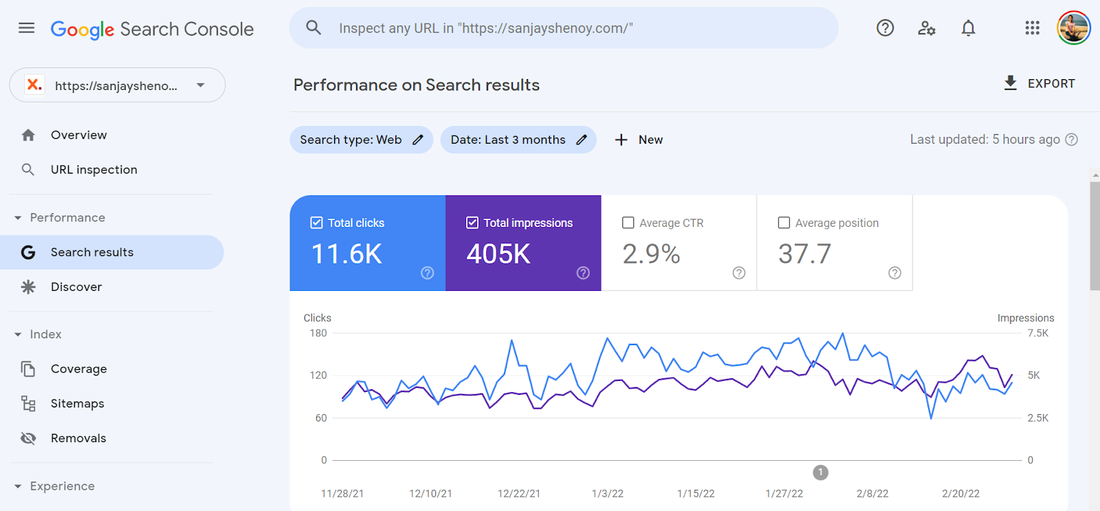 Google Search Console, webmasters, search engine optimisation, website performance