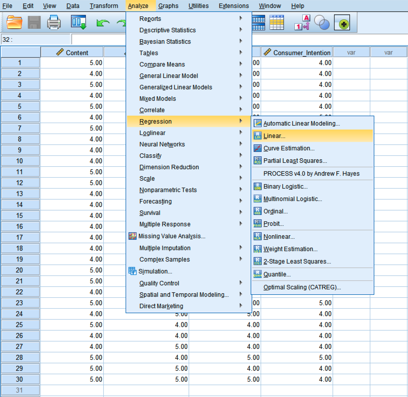 Example of multiple linear regression using SPSS. Source: uedufy.com