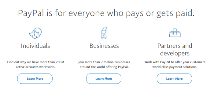 PayPal is a leading payment website