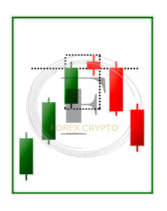 <strong>Reversal candlestick patterns</strong> 18 forex crypto