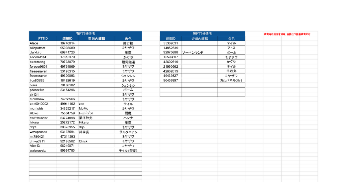 [情報][GBM]  10/19 開服囉