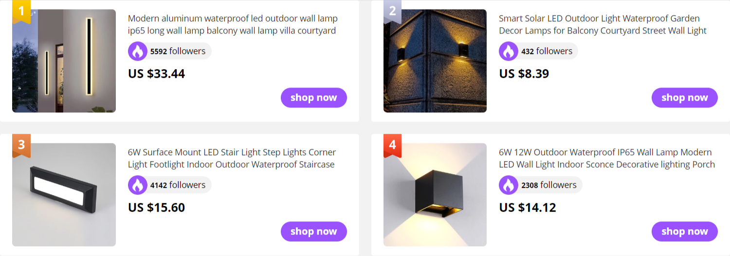 Dropshipping Products to Sell: Outdoor Light