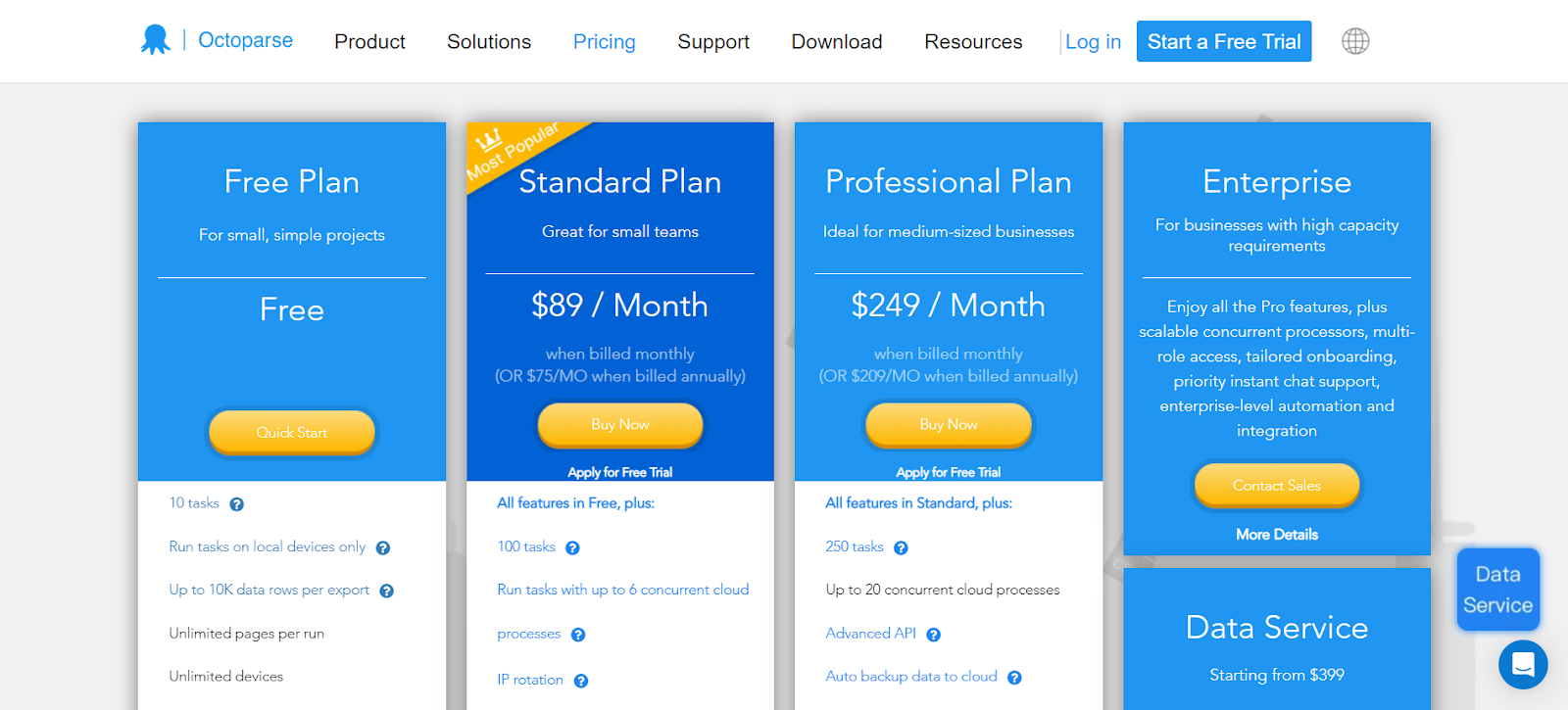 23 Best Amazon Seller Tools: Cost and Price Plans Softlist.io
