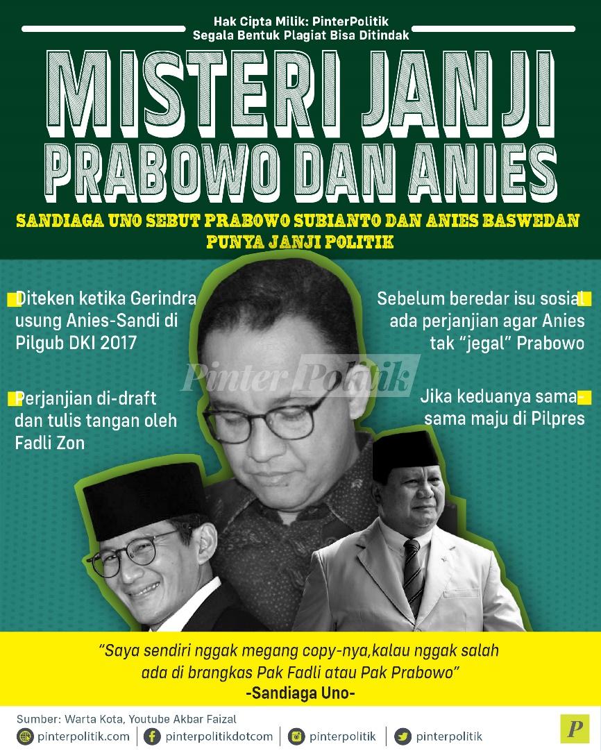 Misteri Janji Prabowo dan Anies