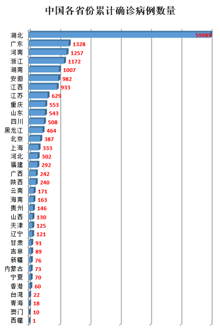 http://upload.bx.tl/cgi/news/temp17/202002180302112.png