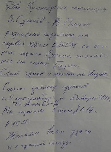 Отчёт о горном спортивном походе  пятой категории сложности  по Северному Тянь-Шаню