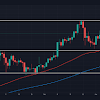 What Will Bitcoin Be Worth In 2023 - Bitcoin Price Prediction For 2025 And 2030 Is One Million Per Btc A Realistic Target Cryptocurrency Forecasts Analytics Crypto Rating Com - We forecast cryptocurrencies and the cryptocurrency market using resonant artificial intelligence systems.