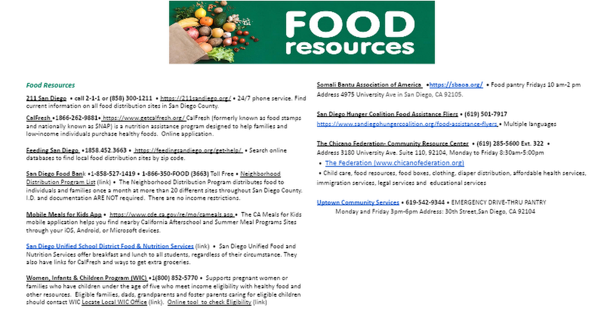 Food Resources & More