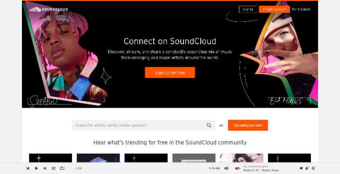 15 Best Podcast Hosting Platforms 38