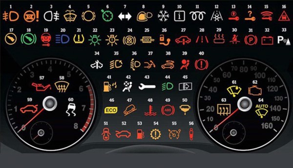 Ý nghĩa của 64 biểu tượng trên bảng táp lô xe ô tô