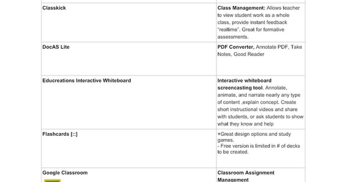 LHS App Catalog Teacher Reference List